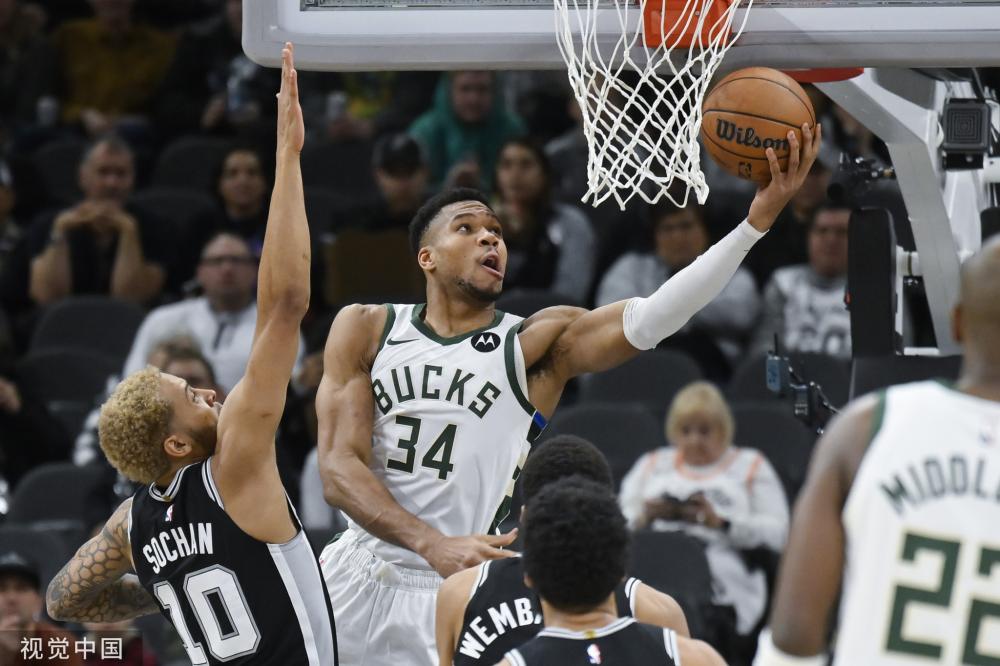 俱乐部薪酬 俱乐部薪酬