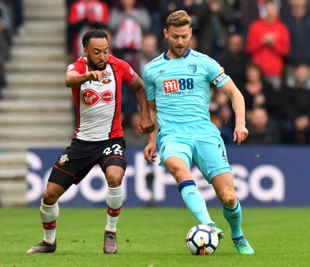 技术水平 技术水平